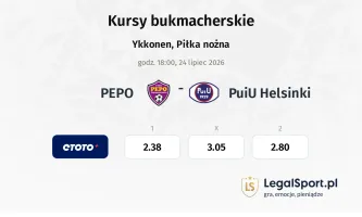PEPO - PuiU Helsinki kursy bukmacherskie