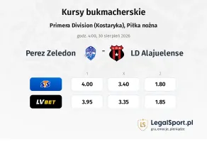 Perez Zeledon - LD Alajuelense kursy bukmacherskie