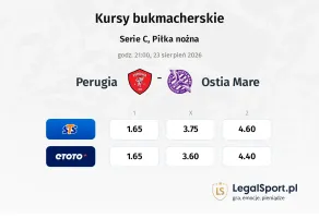 Perugia - Ostia Mare kursy bukmacherskie
