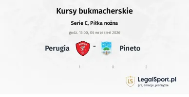 Perugia - Pineto kursy bukmacherskie
