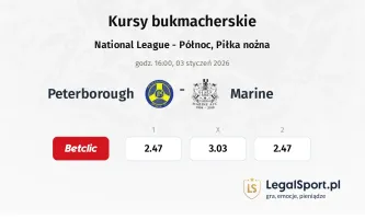 Peterborough Sports - Marine kursy bukmacherskie