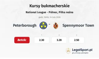 Peterborough Sports - Spennymoor Town kursy bukmacherskie
