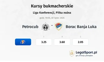 Petrocub - Borac Banja Luka kursy bukmacherskie