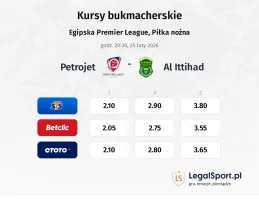 Petrojet - Al Ittihad kursy bukmacherskie