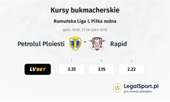 Petrolul Ploiesti - Rapid kursy bukmacherskie