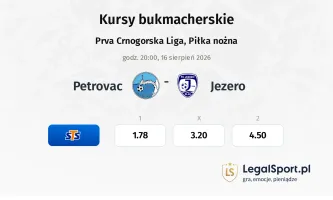 Petrovac - Jezero kursy bukmacherskie
