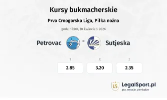 Petrovac - Sutjeska kursy bukmacherskie