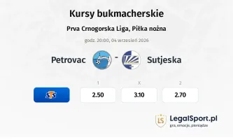 Petrovac - Sutjeska kursy bukmacherskie