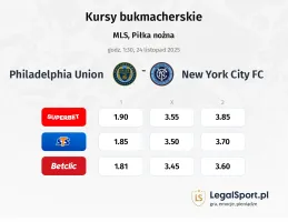 Philadelphia Union - New York City FC kursy bukmacherskie