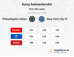Philadelphia Union - New York City FC kursy bukmacherskie