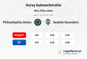 Philadelphia Union - Seattle Sounders kursy bukmacherskie