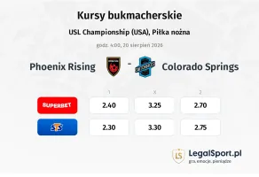 Phoenix Rising - Colorado Springs kursy bukmacherskie