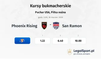 Phoenix Rising - San Ramon kursy bukmacherskie