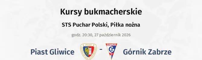 Piast Gliwice - Górnik Zabrze kursy bukmacherskie
