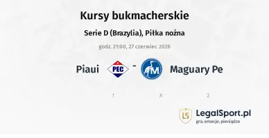 Piauí - Maguary PE kursy bukmacherskie