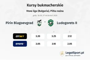 Pirin Blagoevgrad - Ludogorets II kursy bukmacherskie