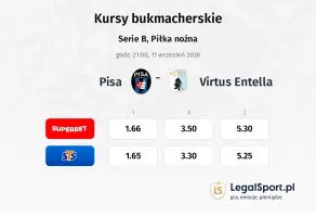 Pisa - Virtus Entella kursy bukmacherskie