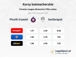 Piunik Erywań - Sardarapat kursy bukmacherskie