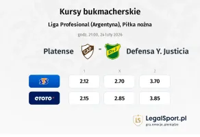 Platense - Defensa Y Justicia kursy bukmacherskie