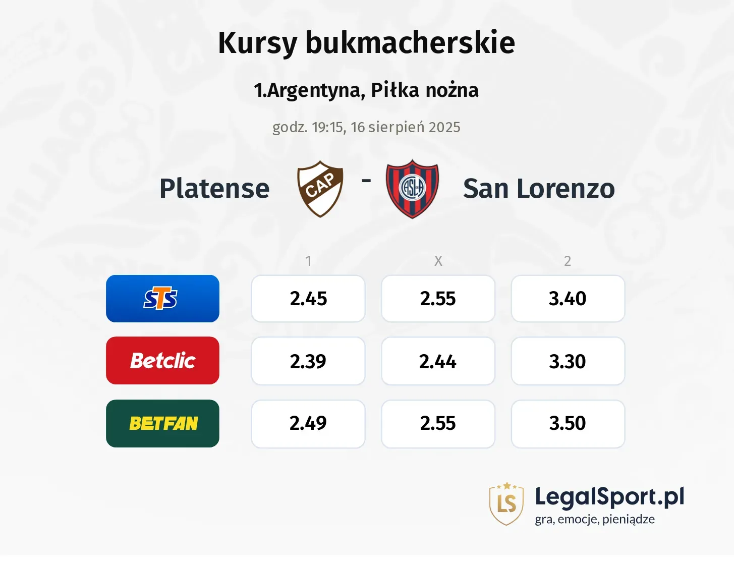 Kursy Platense - San Lorenzo
