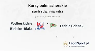 Podbeskidzie Bielsko-Biała - Lechia Gdansk kursy bukmacherskie