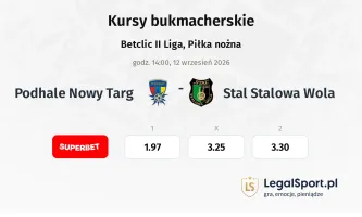 Podhale Nowy Targ - Stal Stalowa Wola kursy bukmacherskie