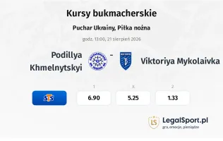 Podillya Khmelnytskyi - Viktoriya Mykolaivka kursy bukmacherskie