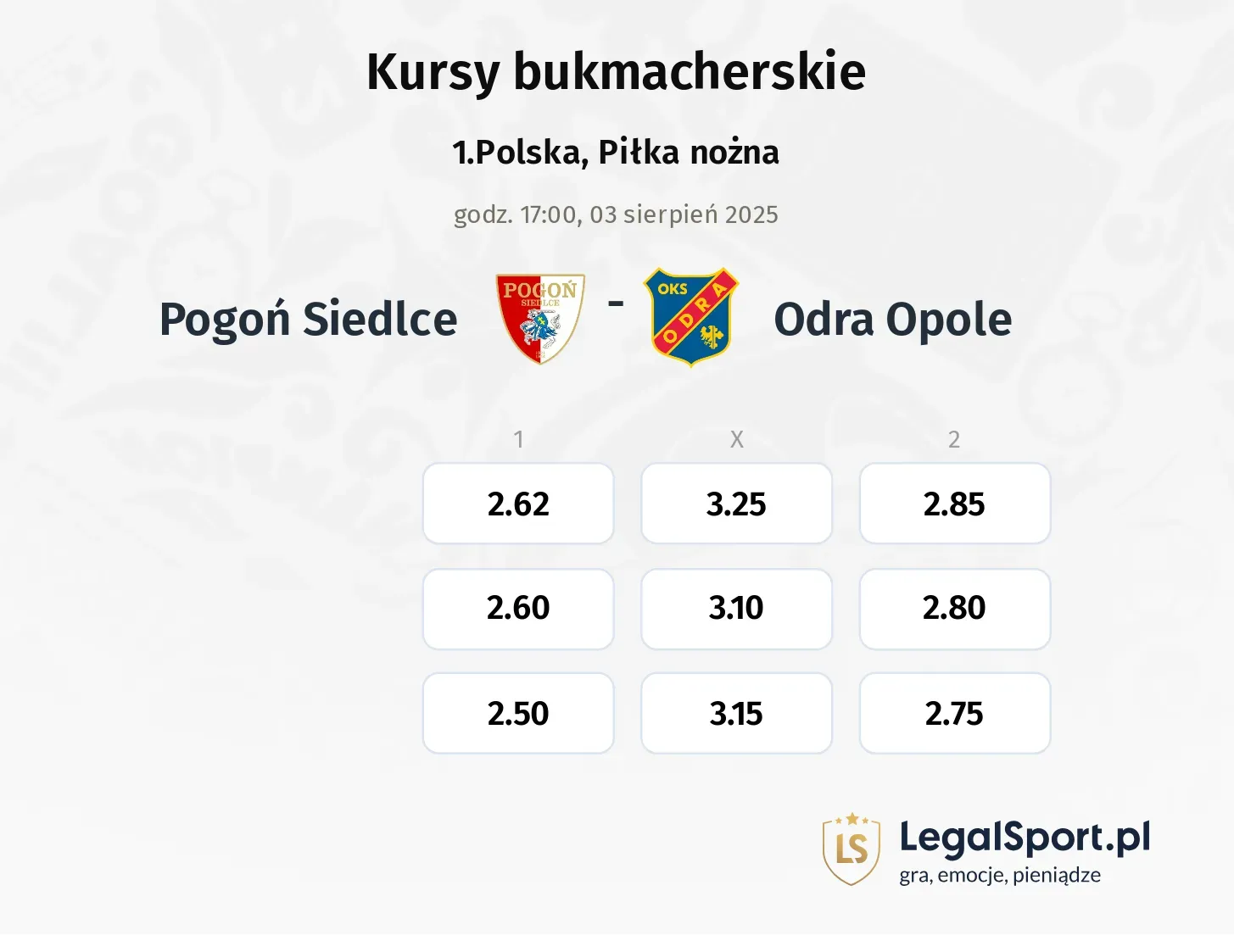 Kursy Pogoń Siedlce - Odra Opole