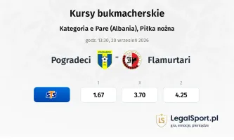 Pogradeci - Flamurtari kursy bukmacherskie