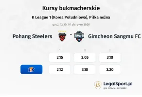 Pohang Steelers - Gimcheon Sangmu FC kursy bukmacherskie