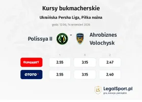 Polissya II - Ahrobiznes Volochysk kursy bukmacherskie