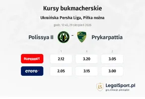 Polissya II - Prykarpattia kursy bukmacherskie
