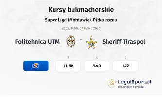 Politehnica UTM - Sheriff Tiraspol kursy bukmacherskie