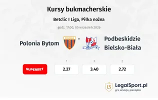 Polonia Bytom - Podbeskidzie Bielsko-Biała kursy bukmacherskie