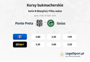 Ponte Preta - Goias kursy bukmacherskie
