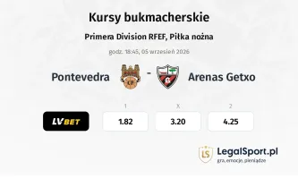 Pontevedra - Arenas Getxo kursy bukmacherskie