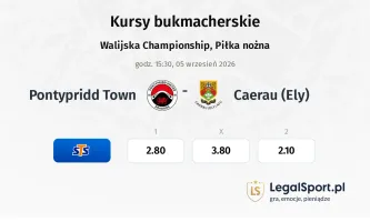 Pontypridd Town - Caerau (Ely) kursy bukmacherskie