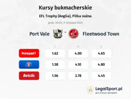 Port Vale - Fleetwood Town kursy bukmacherskie