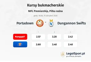 Portadown - Dungannon Swifts kursy bukmacherskie