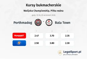 Porthmadog - Bala Town kursy bukmacherskie
