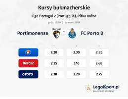 Portimonense - FC Porto B kursy bukmacherskie
