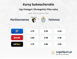 Portimonense - Feirense kursy bukmacherskie