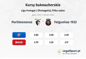 Portimonense - Felgueiras 1932 kursy bukmacherskie