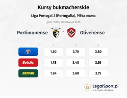 Portimonense - Oliveirense kursy bukmacherskie