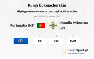 Portugalia U21 - Irlandia Północna U21 kursy bukmacherskie