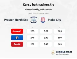 Preston North End - Stoke City kursy bukmacherskie