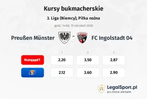 Preußen Münster - FC Ingolstadt 04 kursy bukmacherskie