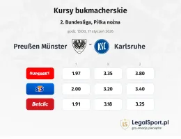 Preußen Münster - Karlsruher kursy bukmacherskie