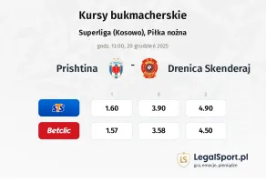 Prishtina - Drenica Skënderaj kursy bukmacherskie