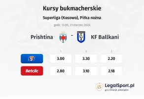 Prishtina - KF Ballkani  kursy bukmacherskie